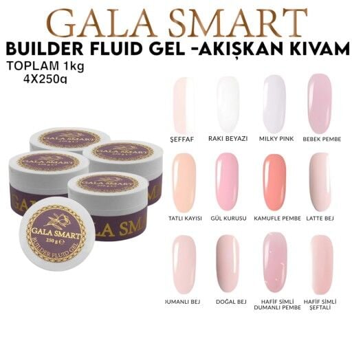 Builder Fluid Jel 1000 gr